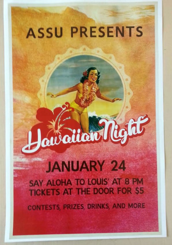 The first poster was met with criticisms of perpetuating Hawaiian stereotypes through the depiction of a woman wearing lei and surfing.