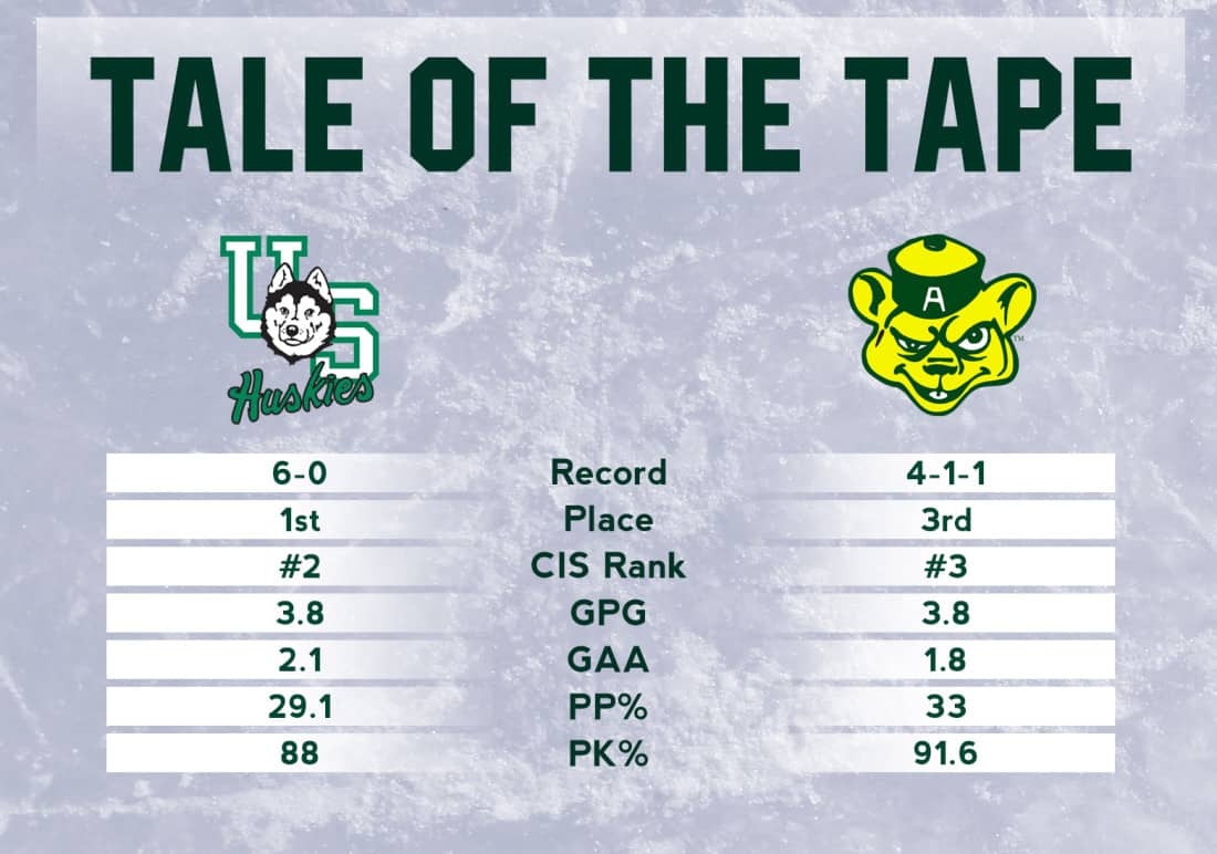 Tale of the Tape