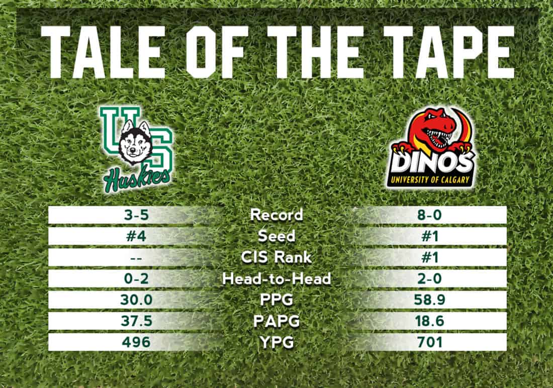 Tale of the Tape - Jeremy Britz