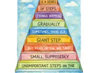 The stairway of life | ChatGPT