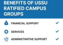 Benefits of USSU ratified clubs | USSU